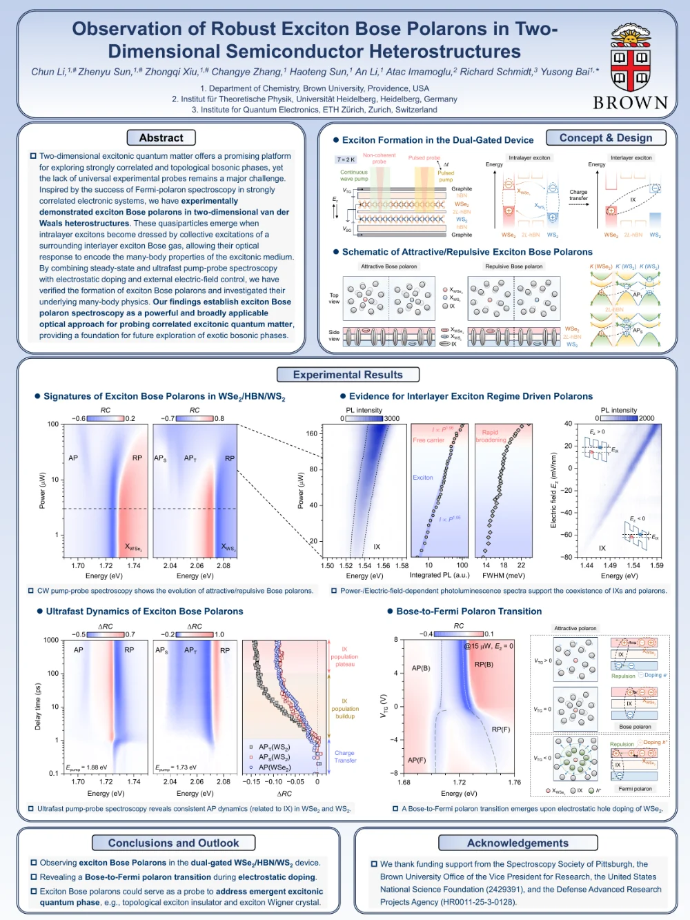 Research poster: Observation of Robust Exciton Bose Polarons in Two-Dimensional Semiconductor Heterostructures, Bai Group, Brown University